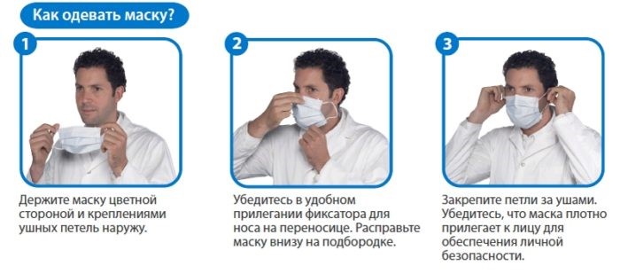 Правила одевания маски.jpg